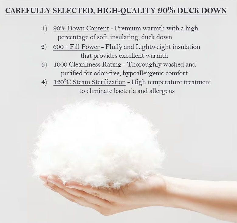 High-quality 90% duck down insulation used in the Women's Avant-Guqrde Wrap Coat. Features 600+ fill power, 1000 cleanliness rating, and 120°C steam sterilization for premium warmth and purity. Borcelleclothes.