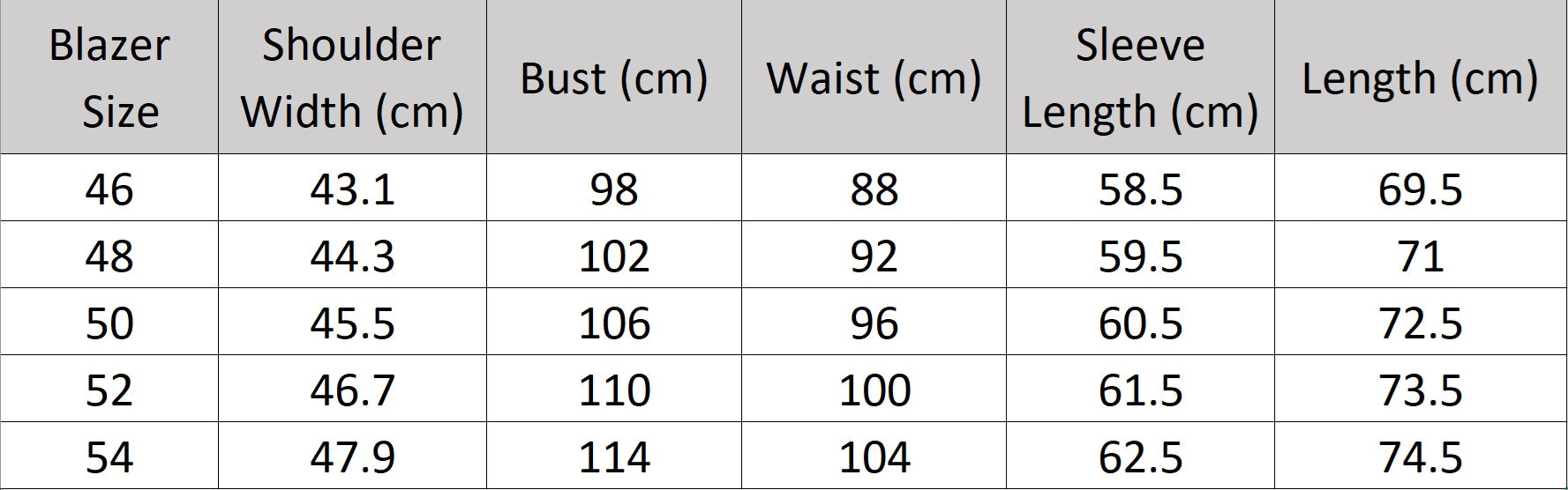 Men’s size chart for a blazer of the Comet-colored double-breasted suit with classic tailoring and multilayered tone, worn by a model whose presence evokes a new kind of elegance. From Borcelleclothes.