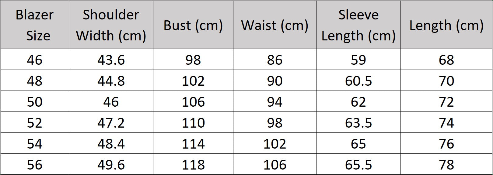 Size chart for the blazer of the Borcelleclothes Men's Ebony Clay 3-Piece Suit, providing detailed measurements for a precise and tailored fit.