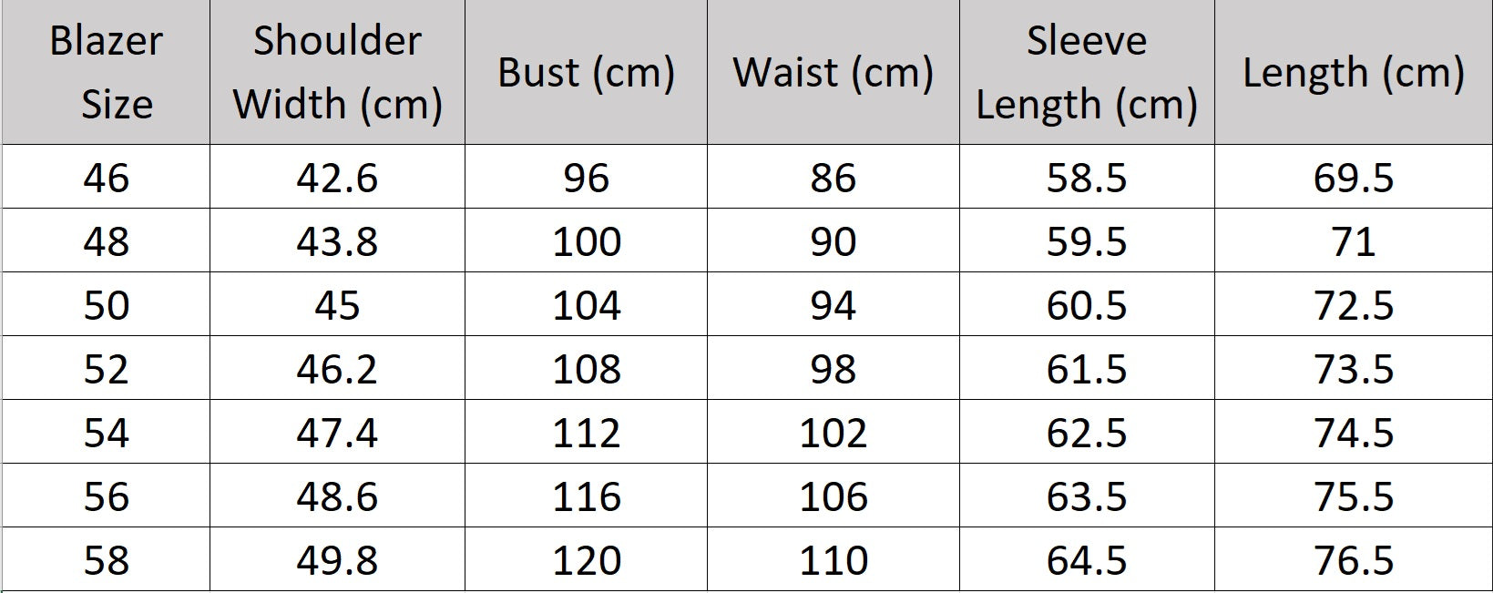 Men’s size chart for a blazer of the tuxedo in Onyx wool with satin lapels, covered button, and tailored silhouette — a refined evening ensemble crafted for presence and poise. From Borcelleclothes.