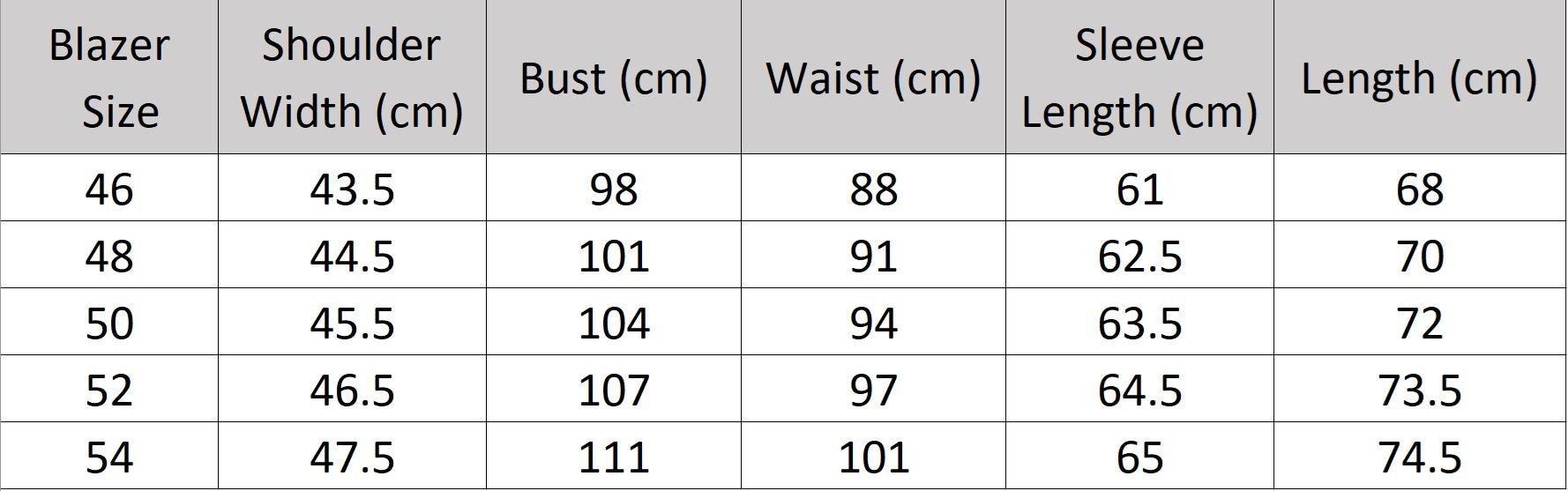 Men’s size chart for a blazer of the wool suit in French Grey with cuffed trousers, brown horn buttons, and notch lapels — a subtly textured, melange fabric suit evoking British tailoring with intellectual poise. From Borcelleclothes.