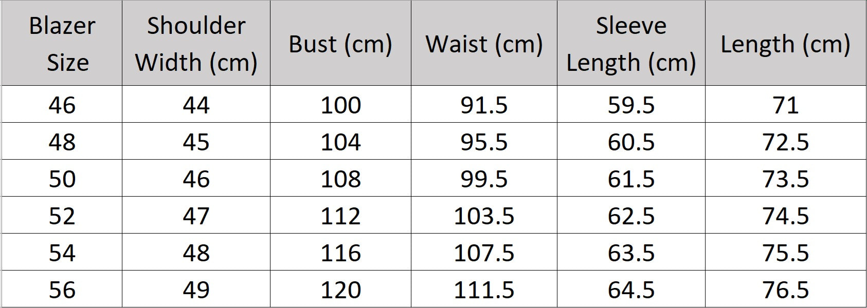 Size chart for the blazer of the Borcelleclothes Men's Wool and Silk Blend Suit in Onyx Texture, providing detailed measurements for a perfect fit.