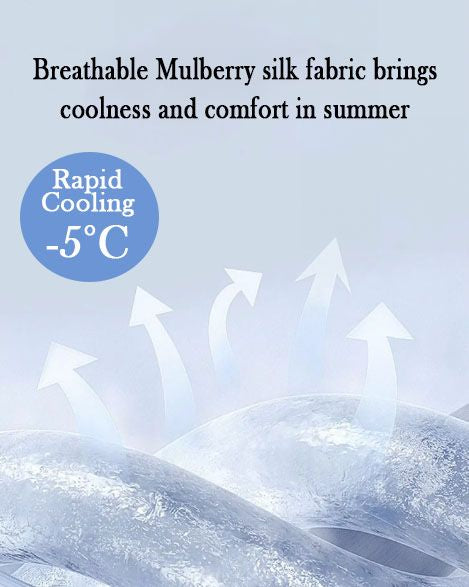 Demonstration of Mulberry silk fibers highlighting their rapid cooling properties at 5°C, showcasing the fabric's innovative technology for enhanced comfort and temperature regulation. From Borcelleclothes.