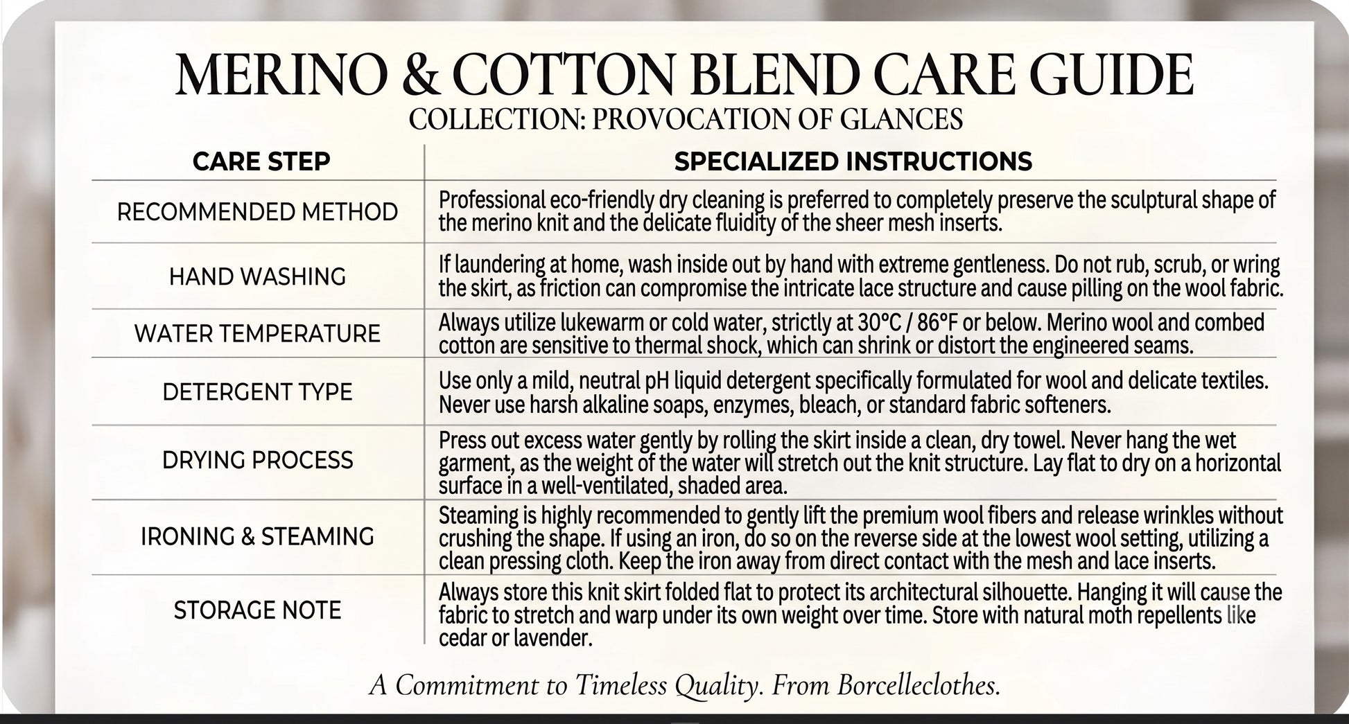 Care Guide for a Women's Wool Godet Skirt with Sheer Panels: hand wash in cold water; not machine washable; do not wring; dry; not suitable for insolation. From Borcelleclothes.