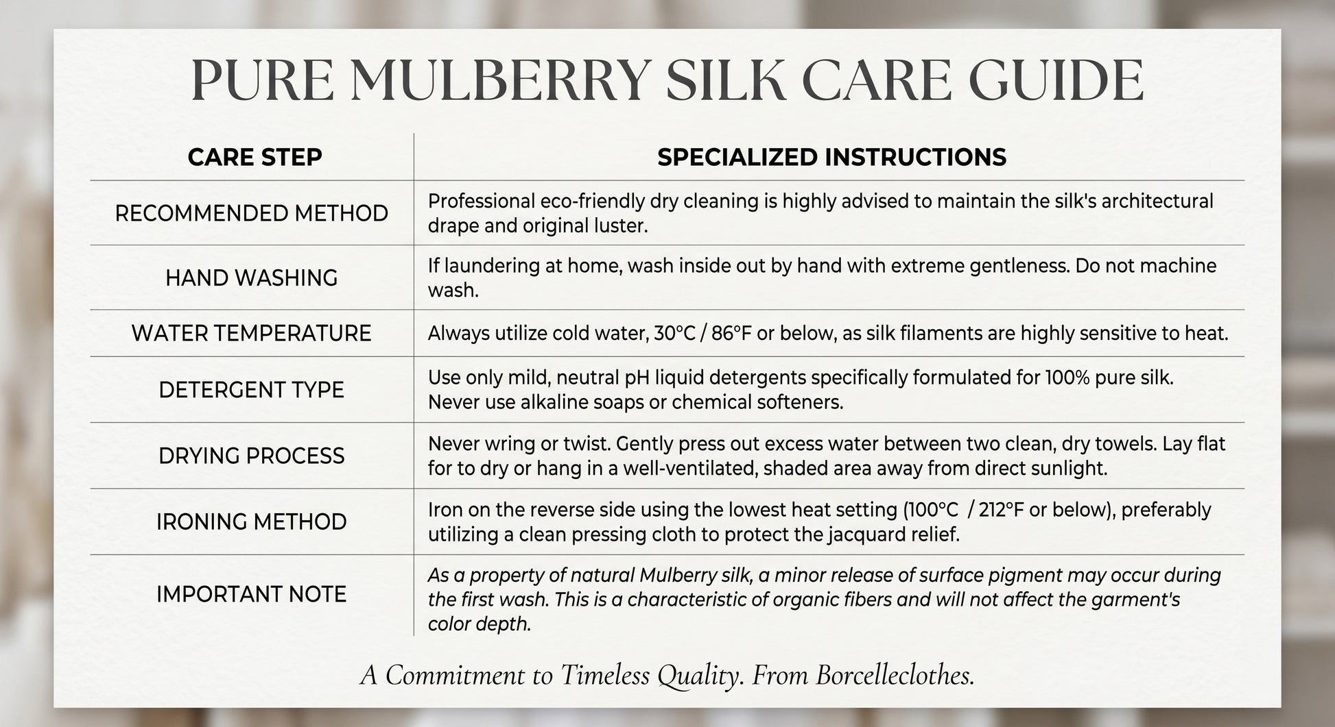 Care Guide for a Women's Princess Seamed Flared Silk Dress, including recommendations for dry cleaning, gentle hand washing, avoiding alkaline detergents, and low-heat ironing with a pressing cloth. From Borcelleclothes.
