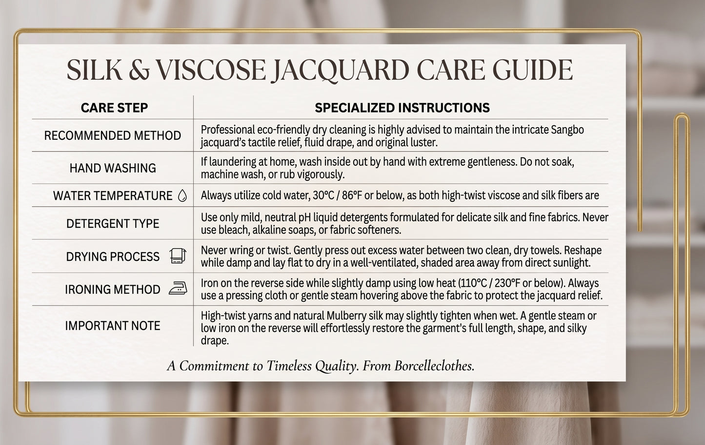 Care Guide for a Women's Viscose-Silk Jacquard Top with Picot Detail: hand wash in cold water; not machine washable; do not wring; dry; not suitable for insolation. From Borcelleclothes.