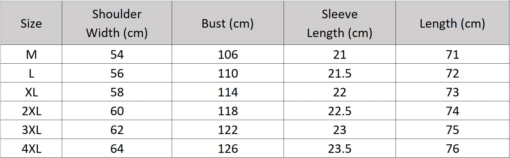 Men's size chart for a short-sleeve shirt in Baroque Graphite Xiangyunsha silk, featuring a pointed collar, buttoned placket, matte jacquard relief, and cognac check. — From Borcelleclothes.
