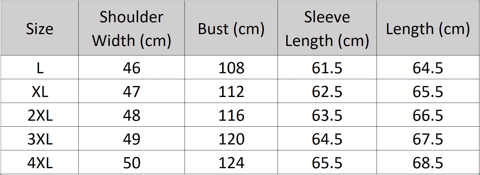 Men’s size chart for a goatskin jacket with woven overlays, perforated yokes, hexagonal back insert, and double collar in Onyx — From Borcelleclothes.